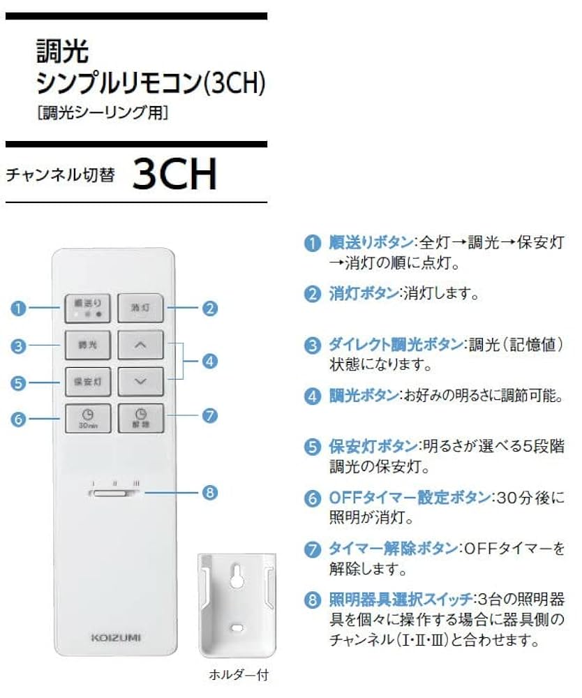 KOIZUMI シンプルリモコン 調光シーリング用 3ch 同梱リモコン 49KE0187-(KRH-TA-8A) 49ke0089.jpg